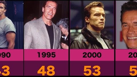 Evolution Of Arnold Schwarzenegger (1949-2023) | Age Comparison