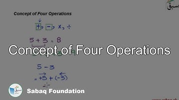 Concept of Four Operations, Math Lecture | Sabaq.pk