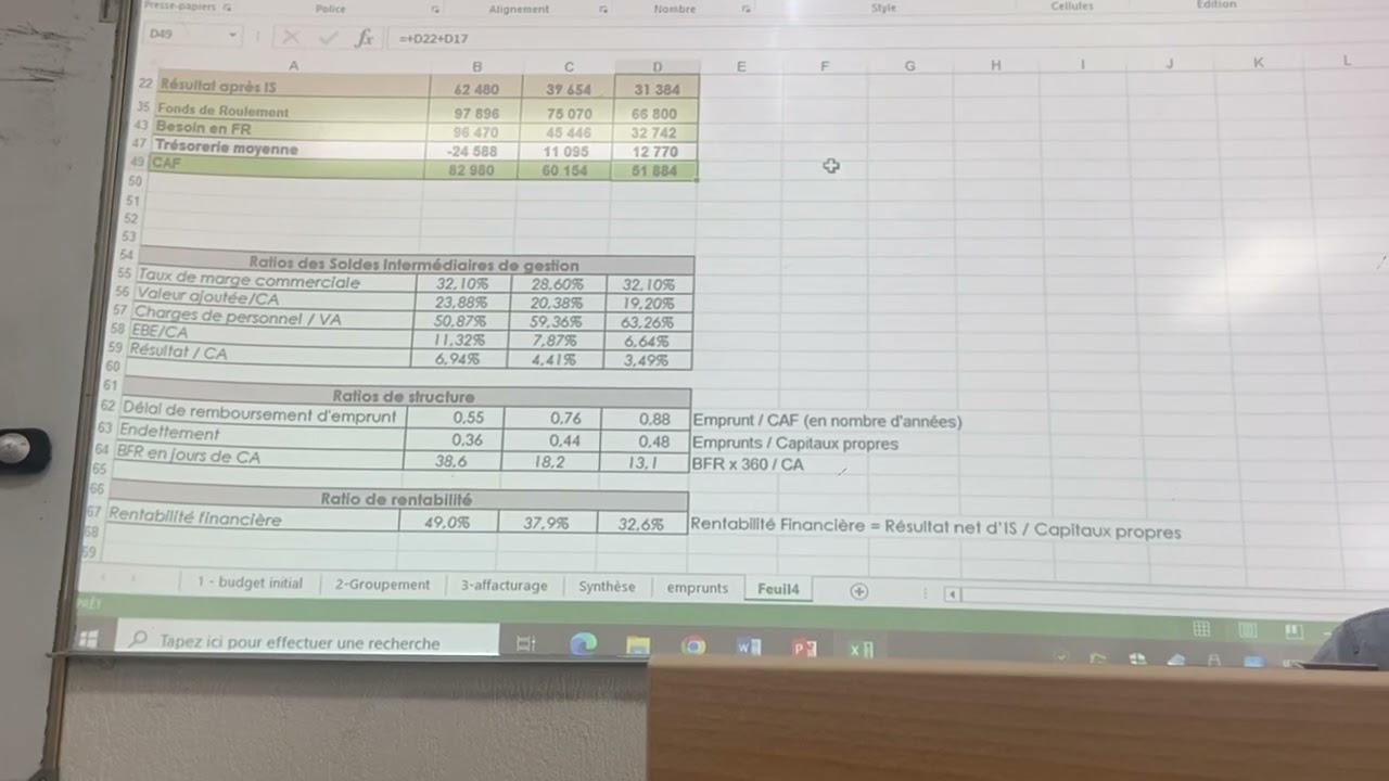 Sp la vaisselle de Limoges