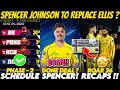 Spencer Johnson Set to Replace Nathan Ellis ? 💛🚨 | IPL 2026 Phase 2 Schedule 🚨 | CSK News ✅