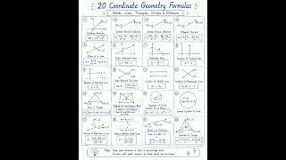Coordinate Geometry Formulas #mathematics