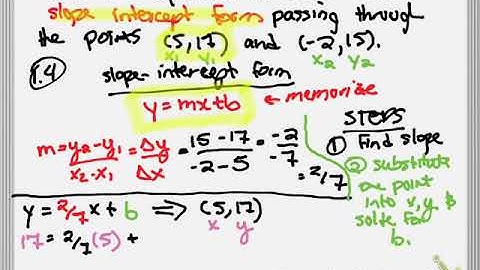 math 082 find equation given 2 points slope-intercept form