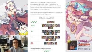 Debut GFE Tier List & Extreme Event Rush I Godfest Review