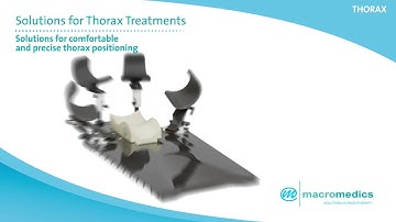 Solutions Thorax Treatments MacroMedics ThoraxSupport