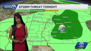 Increased fire danger and high heat through mid-week
