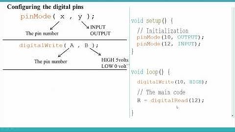 Programming Arduino with LabVIEW (Practical projects) - learn Hardware