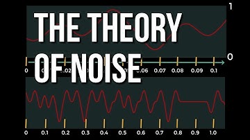 The Theory of Noise: An Overview of Perlin Noise