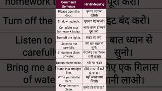 Command / Order sentences #dailyenglish #easyenglisheveryday #spokenenglish