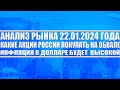 Анализ рынка 22.01 / Какие акции России покупать на обвале? Инфляция в $ люто растёт / Золото, Газ