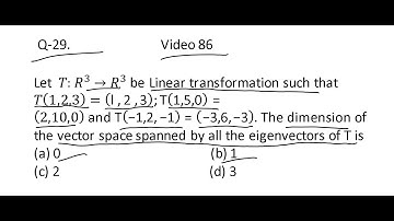 IIT JAM MATHEMATICS | Linear Algebra | Example on Linear Transformation | VIDEO 86