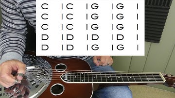 "John Hardy" | Dobro Lesson Preview