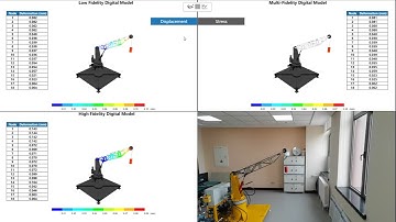 A lightweight digital twin of a crane boom  based on a multi-fidelity surrogate model