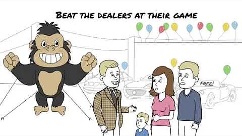 How to Beat the Car Dealers at Their Game | Markqu...