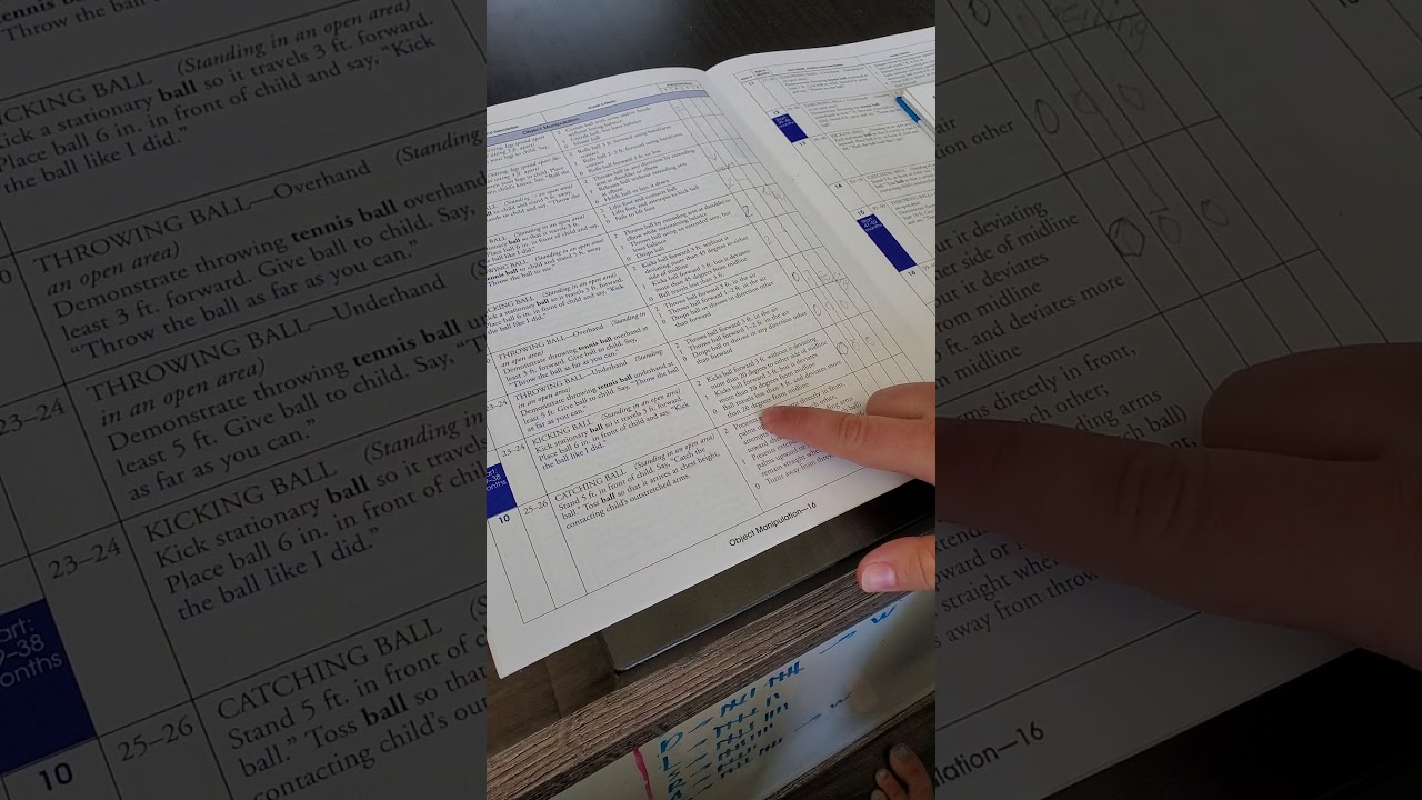 PDMS 2 Scoring YouTube PDMS 2 Scoring YouTube