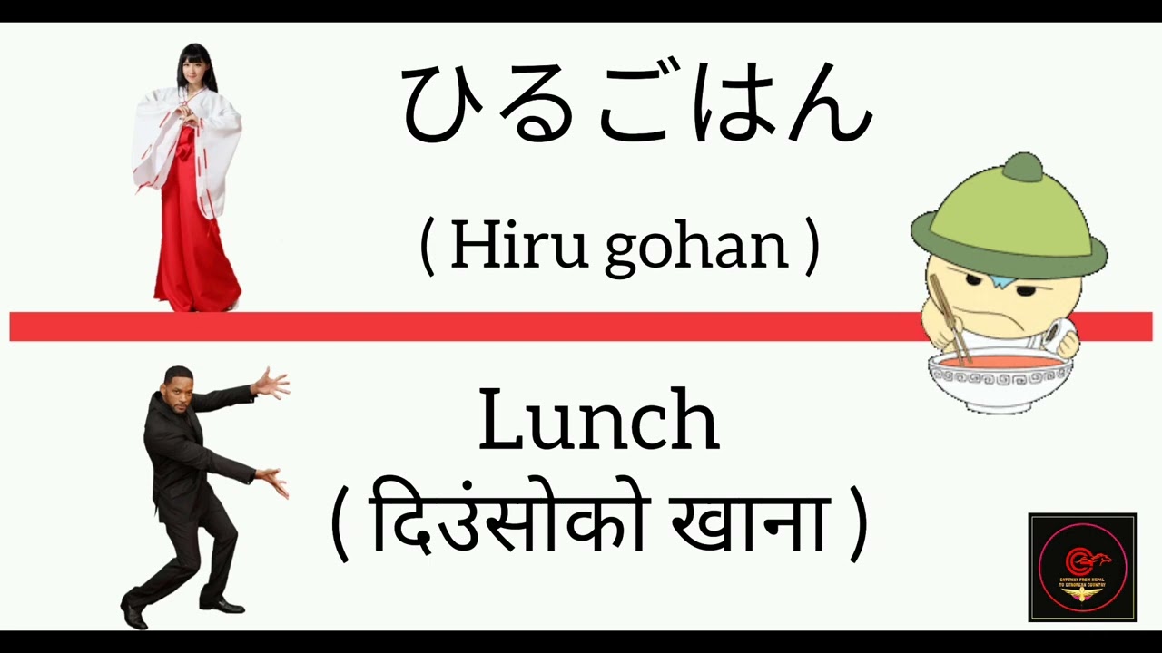 Learn Japanese | Minna No Nihongo Lesson 6 Vocabulary