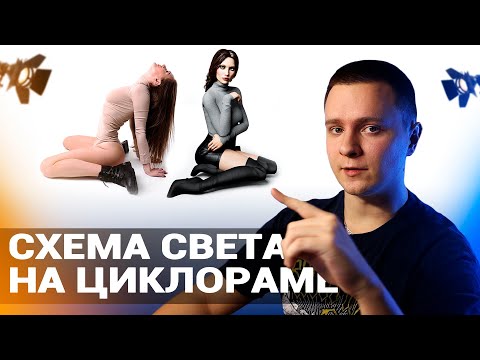 Видео: Как ставить свет на циклораме | Схема света на циклораме | Белая циклорама | Схемы света #1