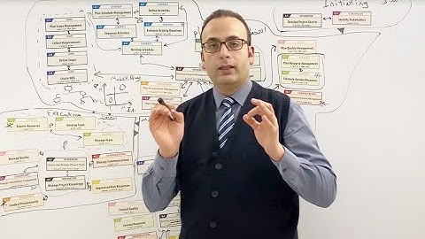 PMBOK 6th edition شرح الدليل المعرفى لادارة المشاريع الامريكى بطريقة بسيطة