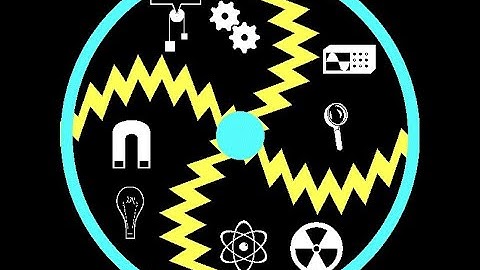 Physics C Mechanics 2022 Free Response