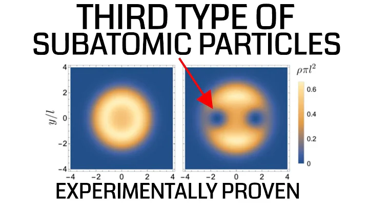 Experiment Confirms Third Type of Subatomic Particles Called Anyons