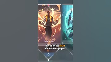 VALORANT Premier Explained - What You Need To Know