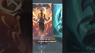 Valorant Premier Explained - What You Need To Know