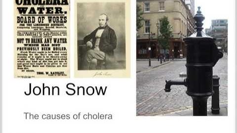 GIS people 31 John Snow