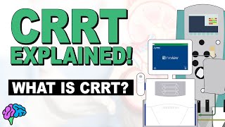 What is CRRT?  CRRT Explained!