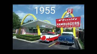 Evolution Of McDonald's