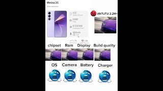 Meizu 21 rating #smartphone #edit #meizu #android #tech