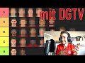 LEISTUNG ALLER BAYERN SPIELER BEWERTEN !! 💯🤔 FC Bayern Tier List mit DennisGamingTV (Rückrunde 2021)