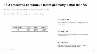 OneVAE: Better Discrete Video VAEs via Progressive Training | ECCV 2026