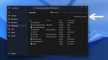 How to Identify Slow Boot Times with 