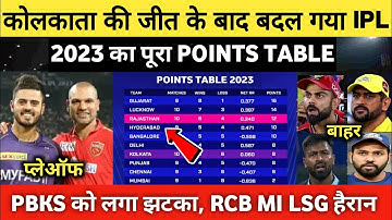 IPL 2023 Today Points Table | KKR vs PBKS after match points table | ipl 2023 points table