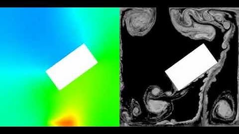 2D Fluid Solver on a MAC grid using FLIP: Turbulent flow past box