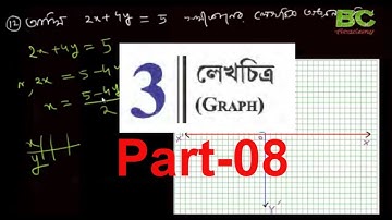 Graph ||  লেখচিত্র # Part-08  || Class IX mathematics WBBSE