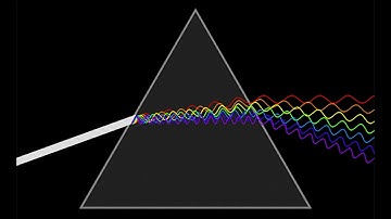 UHF Frequency Basics