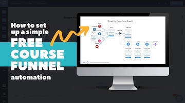 How to set up a simple free course funnel automation (examples + demo)