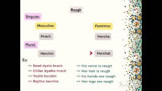 Adjectives in Moroccan Darija – Part 2 | Learn More Useful Words.@Learnmoroccandarija