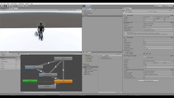 Unity3D Mecanim Animations Test