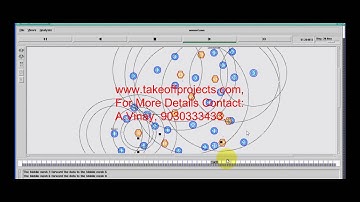 A Proximity aware interest clustered p2p file sharing system new