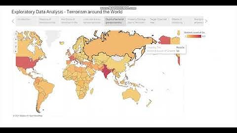 Exploratory Data Analysis - Terrorism (Tableau)