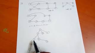 Hamiltonian Cycle with Backtracking