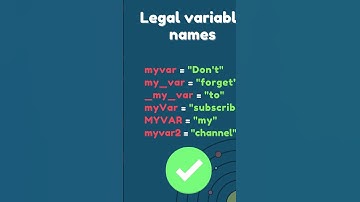 Variables 🔥 Python for Beginners #4