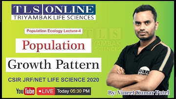 𝐏𝐨𝐩𝐮𝐥𝐚𝐭𝐢𝐨𝐧 𝐆𝐫𝐨𝐰𝐭𝐡 𝐏𝐚𝐭𝐭𝐞𝐫𝐧