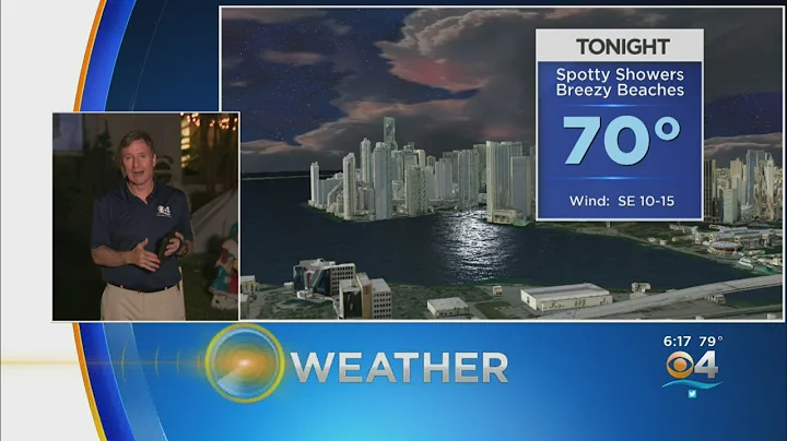 CBSMiami.com Weather 12-16-19 6PM