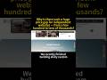 Why a Good Website Takes Time and Real Work