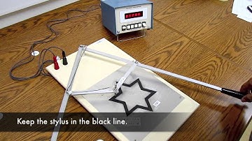 LAB 1 - Closed-loop control of movements