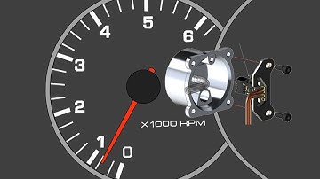 How to select RPM sensors compatible with your engine and FBL unit