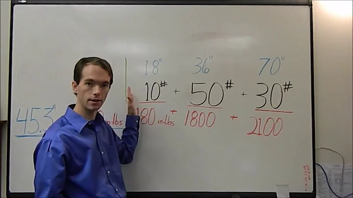 How to Calculate a Center of Gravity Mikes Inventions