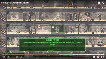24 Stats/Perks shown at Fallout 4 Character System Video